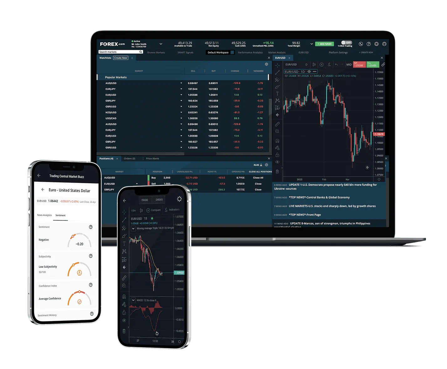 Trading Platform Screenshot